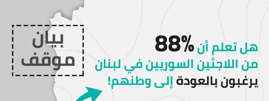 بيان موقف مشروع “اللاجئون=شركاء” حيال ورقة السياسة العامة لعودة النازحين
