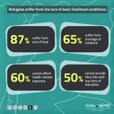 Refugees-Return-en5